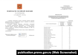 Перші два аркуші постанови уряду РФ про поетапне підвищення тарифів на послуги ЖКГ у 2026 році. Скриншот сторінок сайту [http://publication.pravo.gov.ru](http://publication.pravo.gov.ru)