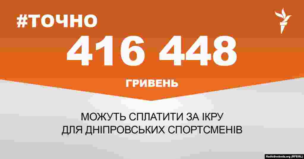 ДЖЕРЕЛО ІНФОРМАЦІЇ Сторінка проекту Радіо Свобода&nbsp;#Точно