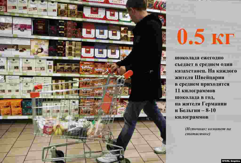 Швейцария признана страной с самым высоким потреблением шоколада на душу населения. Каждый ее житель съедает в среднем за год около 11 килограммов этого лакомства.