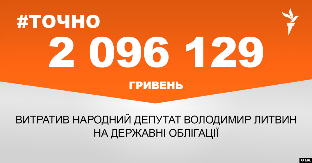 ДЖЕРЕЛО ІНФОРМАЦІЇ Сторінка проекту Радіо Свобода&nbsp;#Точно