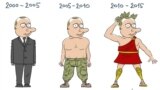 Etapele regimului Putin. Caricatură de Serghei Elkin.