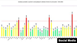 Incidența cazurilor pe 19 ianuarie 2021