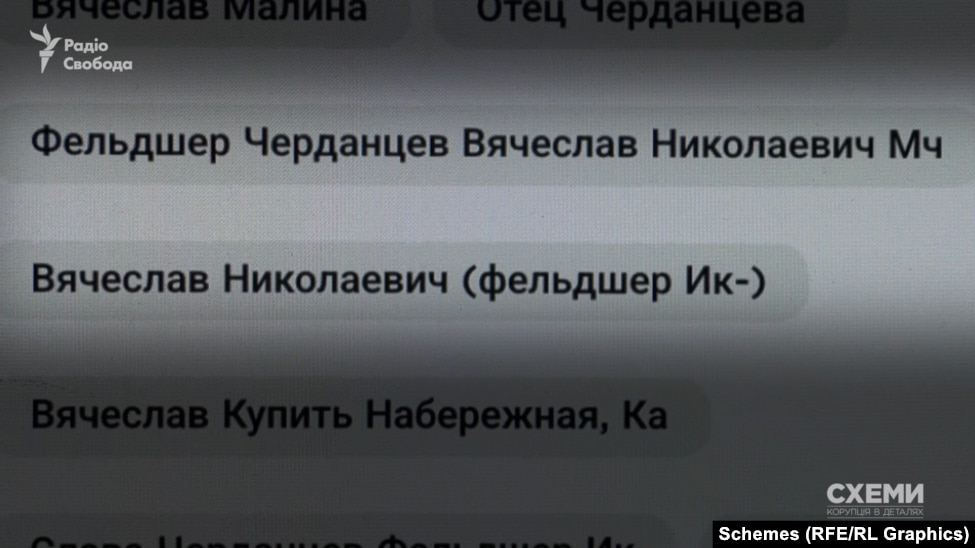 Теги Черданцева в телефонних книгах