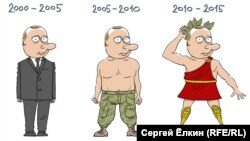 Etapele regimului Putin. Caricatură de Serghei Elkin.