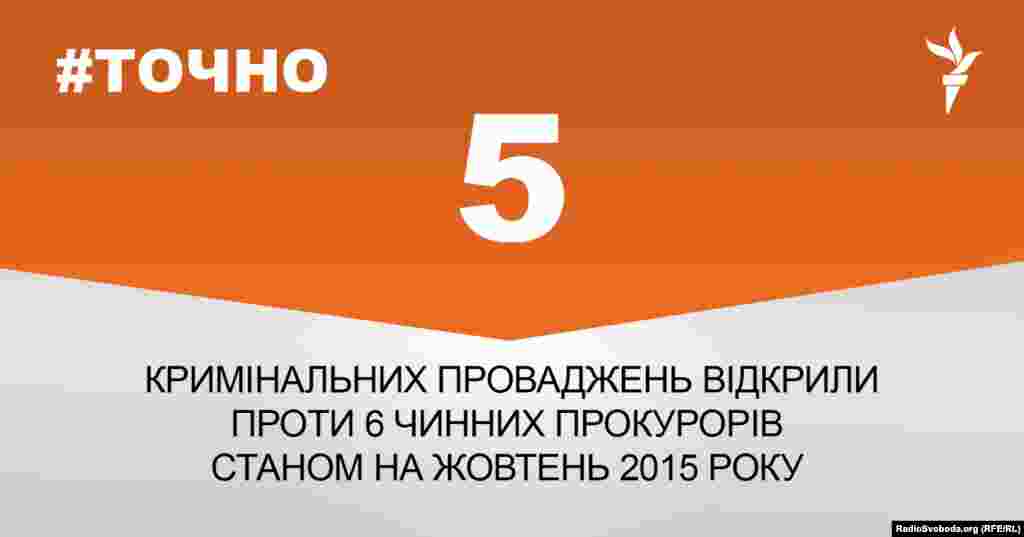 ДЖЕРЕЛО ІНФОРМАЦІЇ Сторінка проекту Радіо Свобода&nbsp;#Точно