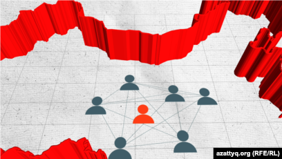 Борисоглебск топтық секс