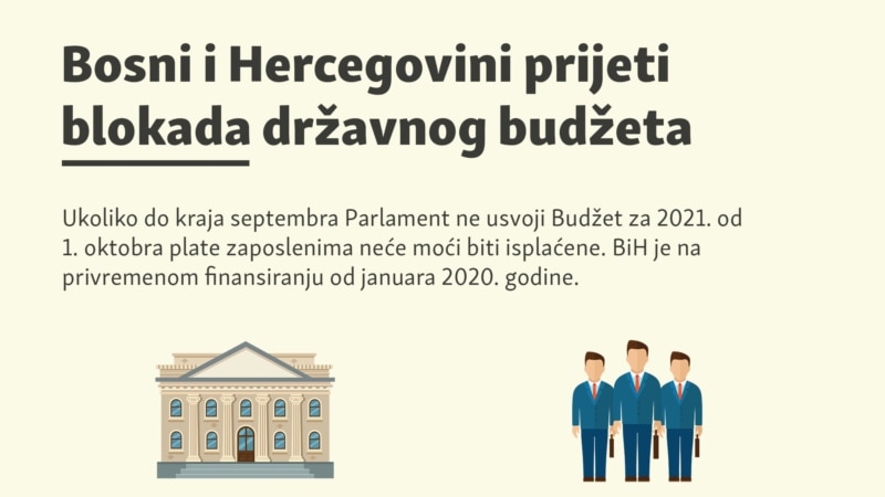 Ko u BiH može platiti cijenu neusvajanja budžeta? 