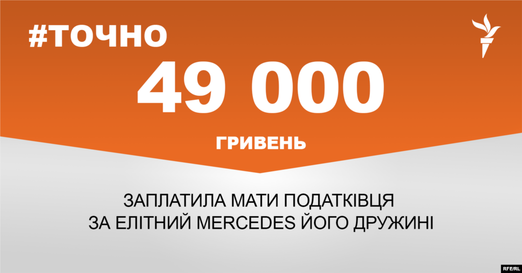 ДЖЕРЕЛО ІНФОРМАЦІЇ Сторінка проекту Радіо Свобода&nbsp;#Точно