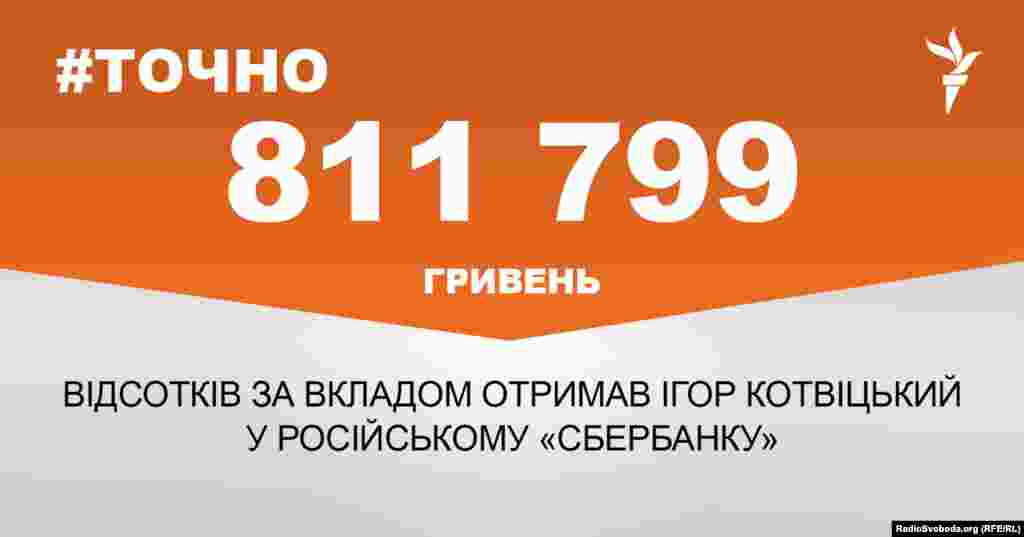 ДЖЕРЕЛО ІНФОРМАЦІЇ Сторінка проекту Радіо Свобода&nbsp;#Точно