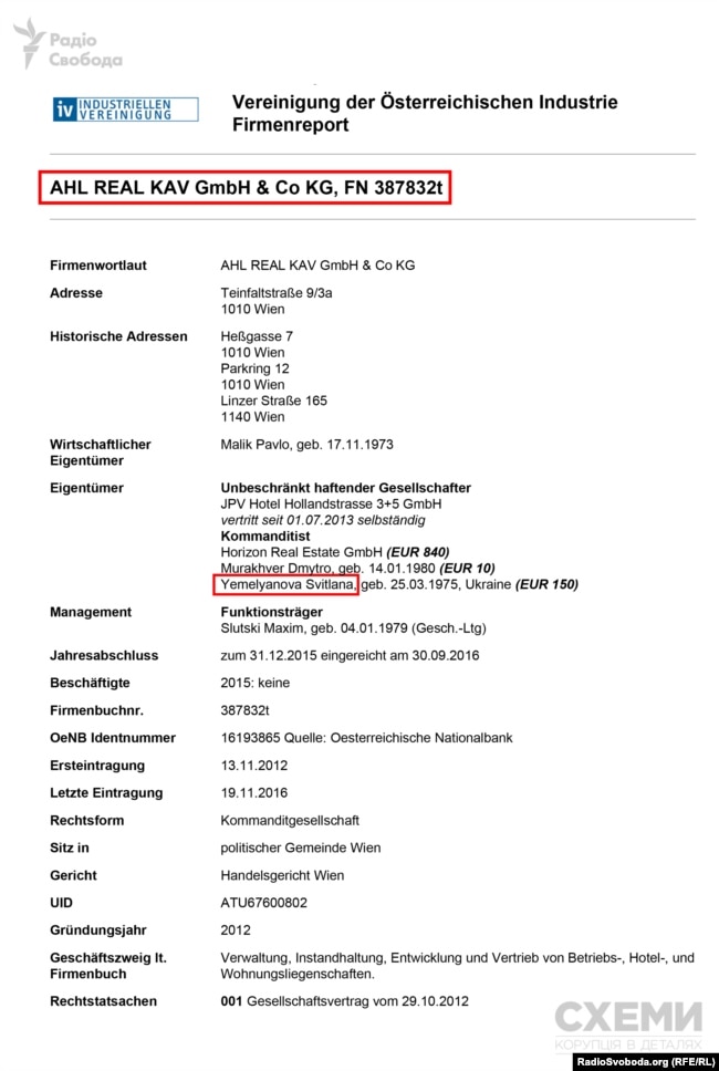 Виписка з австрійського реєстру юросіб, яка підтверджує, що Ємельянова є співвласницею двох готелів