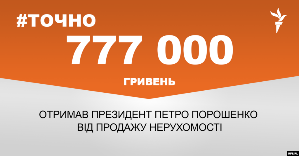 ДЖЕРЕЛО ІНФОРМАЦІЇ Сторінка проекту Радіо Свобода&nbsp;#Точно