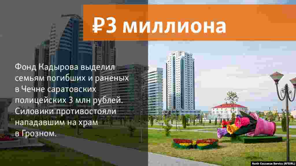 06.05.2018 // Фонд Кадырова выделил семьям погибших и раненых в Чечне саратовских полицейских 3 млн рублей. Силовики противостояли нападавшим на храм в Грозном.