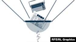 Seriously Under Threat: Press Freedom Around The World