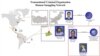 Abid Ali Khan's human smuggling network, according to the U.S. Treasury Department.