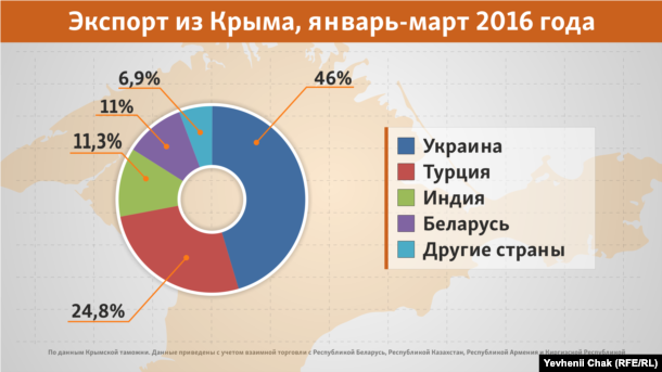 561D606C-F43C-47C0-BD82-2F2CD83D9BC3_w61