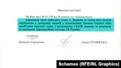 В СБУ після виходу матеріалу лише запевнили, що майно керівника внутрішньої безпеки задекларовано у внутрішній системі спецслужби