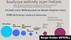 Иллюстрациялык сүрөт.