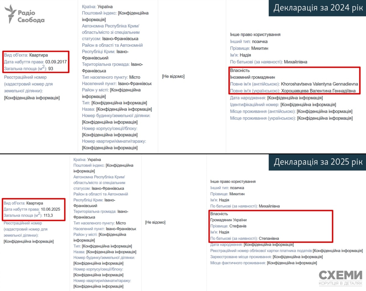 Cуддя Верховного суду зʼїхала з квартири громадянки РФ після розслідування «Схем»