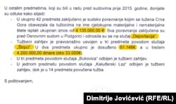 Dokument Vrhovnog suda o reparacijama prije 2015. godine