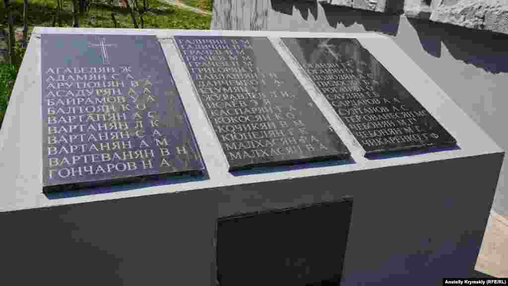Монумент студентам і викладачам сільгосптехнікуму, загиблим у роки Другої світової війни
