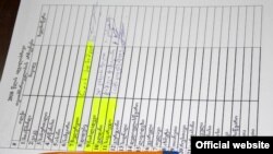 Примерно из трех с половиной миллионов избирателей к этому моменту не удалось проверить данные лишь 27 тысяч человек