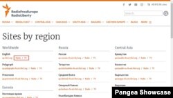 RFE FE English - Sites by region