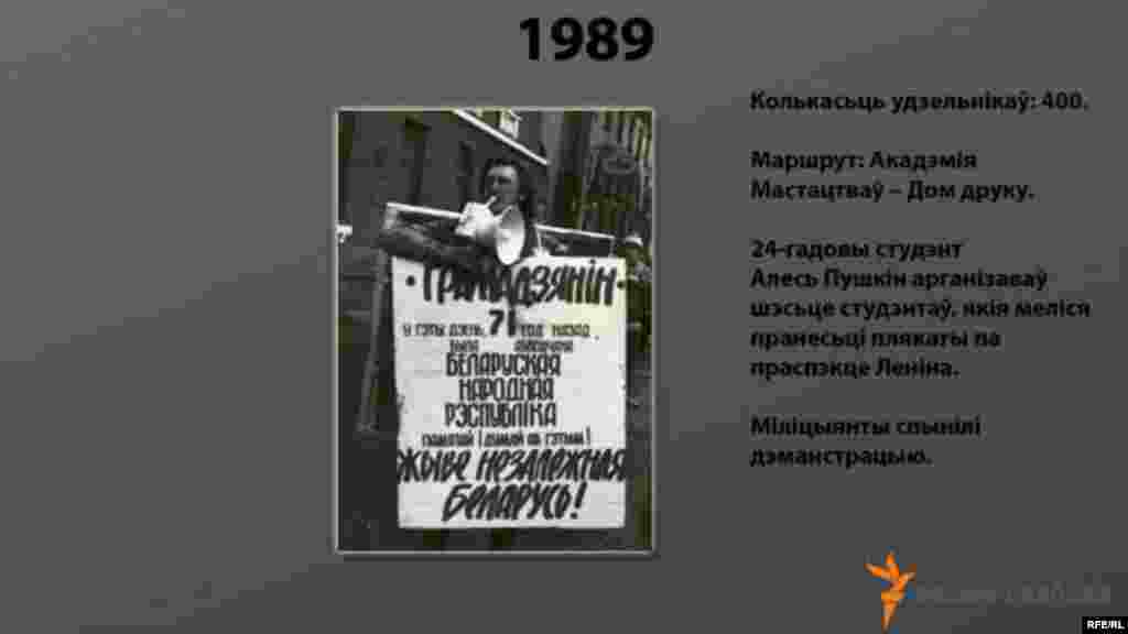 Дні Волі розных гадоў #1