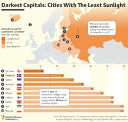 INFOGRAPHIC: Darkest Capitals: Cities With The Least Sunlight