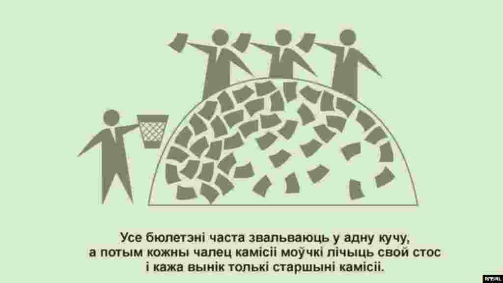 Беларускія выбары пад песьню Саўкі ды Грышкі #7