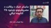 ماښام خټک وايي د ادبي نوښت پر مهال ځمکني حقایق په پام کې نيول پکار دي 