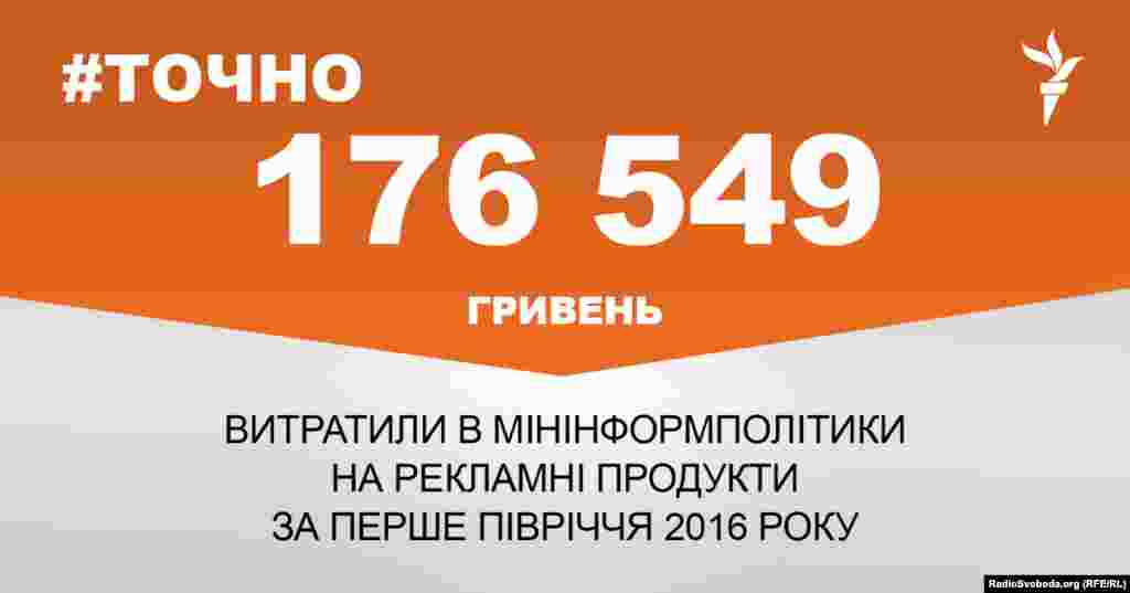 ДЖЕРЕЛО ІНФОРМАЦІЇ Сторінка проекту Радіо Свобода&nbsp;#Точно