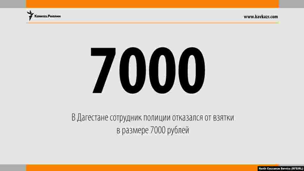 16.08.2017 // В Дагестане сотрудник полиции отказался от взятки в размере 7000 рублей