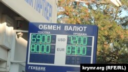 Курс валют в керченском отделении «Генбанка» 10 сентября 2018 года