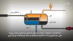 ځانګړی: د روسیې پنځوس سلنه تیل څنګه غلا کیږي؟