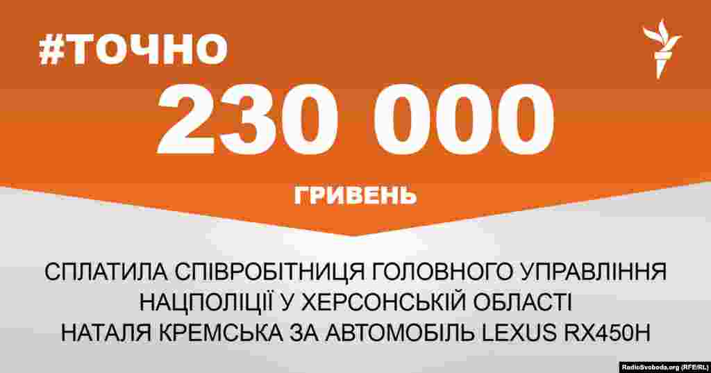 ДЖЕРЕЛО ІНФОРМАЦІЇ Сторінка проекту Радіо Свобода&nbsp;#Точно