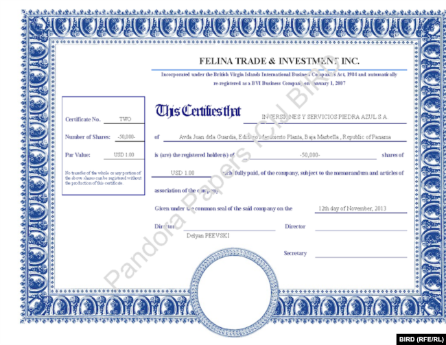 Документът, посочащ Пеевски като директор на Felina Trade & Investment Inc