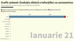 Animație: Cum a evoluat numărul de infectări cu coronavirus în fiecare zi din ianuarie până acum