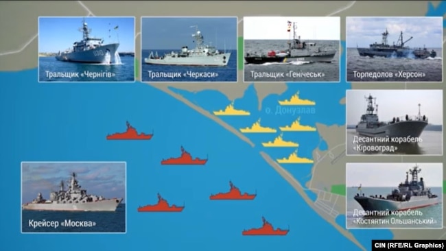 Расположение кораблей во время российской блокады Донузлава в марте 2014 года