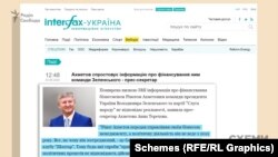 У Ріната Ахметова одразу заперечили інформацію журналістів «Української правди»