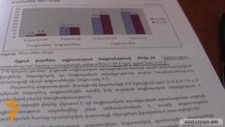 Աղքատները քչացել են, սոցիալական խնդիրները՝ շատացել