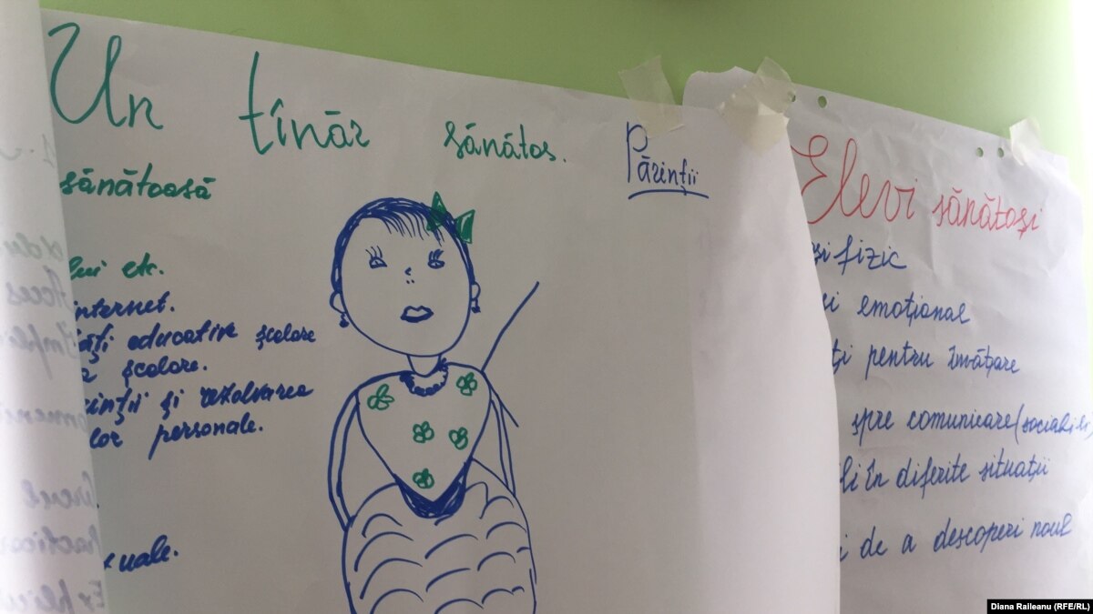 Cand Educaţia Sexuală In Scoală Este O Necesitate