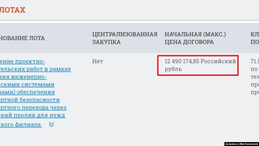 Проектно-вишукувальні роботи з оснащення системою безпеки Керченського мосту обійшлися в 12,4 мільйона рублів