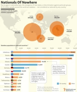 INFOGRAPHIC: National Of Nowhere