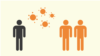 Наколькі каранавірус заразны ў параўнаньні зь іншымі хваробамі? Адной карцінкай