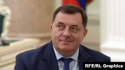 Lideri i serbëve të Bosnjes, Milorad Dodik