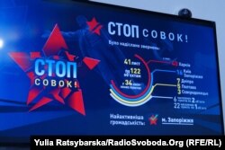 Інфографіка активістів проекту «Стоп совок!», Дніпро, 3 жовтня 2018 року