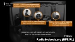 Людина, схожа на Котвіцького, також з'являється у кабінеті Чеботаря