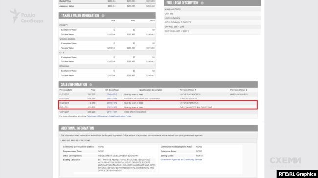Нерухомість в Alaqua Condominium Віктор Шемчук продав всього 2 тисячі доларів