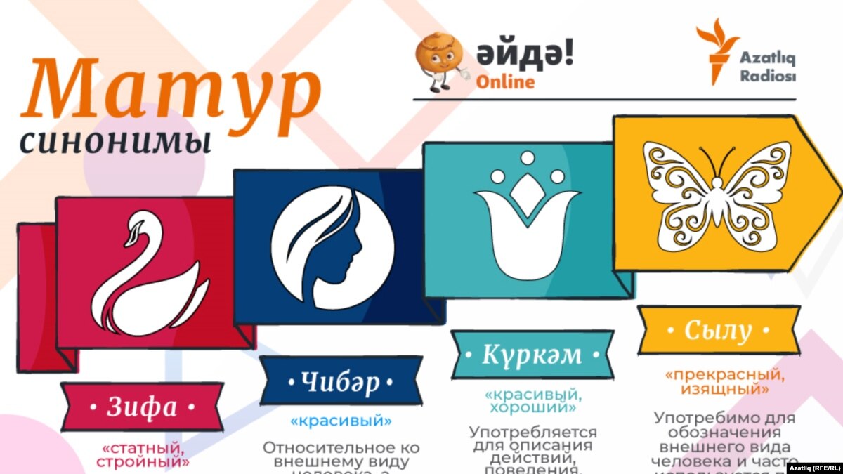 Синонимы в девушками Синонимы в девушками