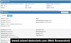 Информация об одном из нарушений ПДД, совершенных человеком по имени Sergey Aleksandrovich Zhigarev в Майами